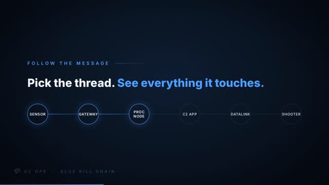 Poster frame from the BLUE KILL CHAIN product video