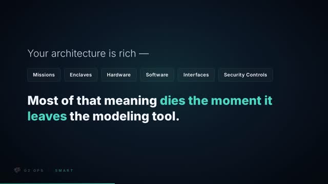 Poster frame from the SMART product video